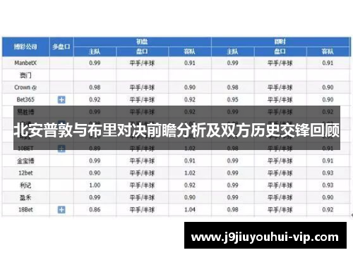北安普敦与布里对决前瞻分析及双方历史交锋回顾